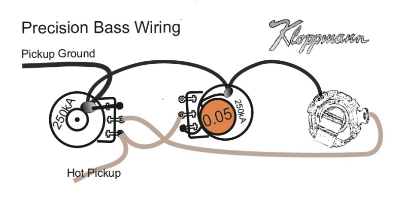 DC Kit (Blend Edition) - Dummycoil-Set for Stratocaster, Stratocaster  Pickups, Kloppmann Pickups, Shop