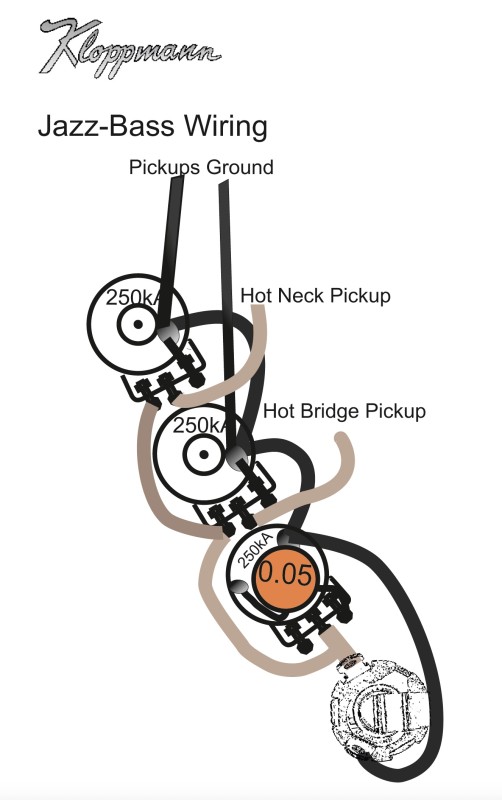 Wiring and Installation, Support