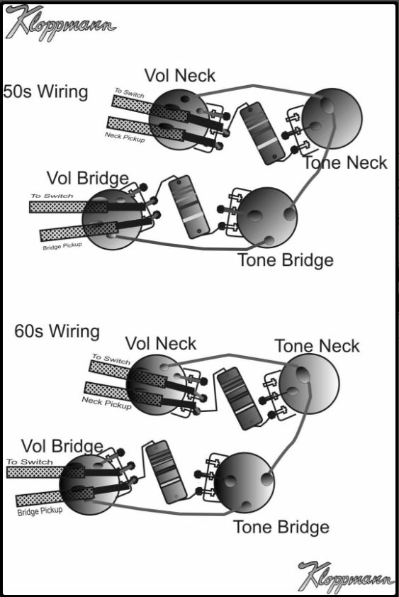 Wiring and Installation, Support